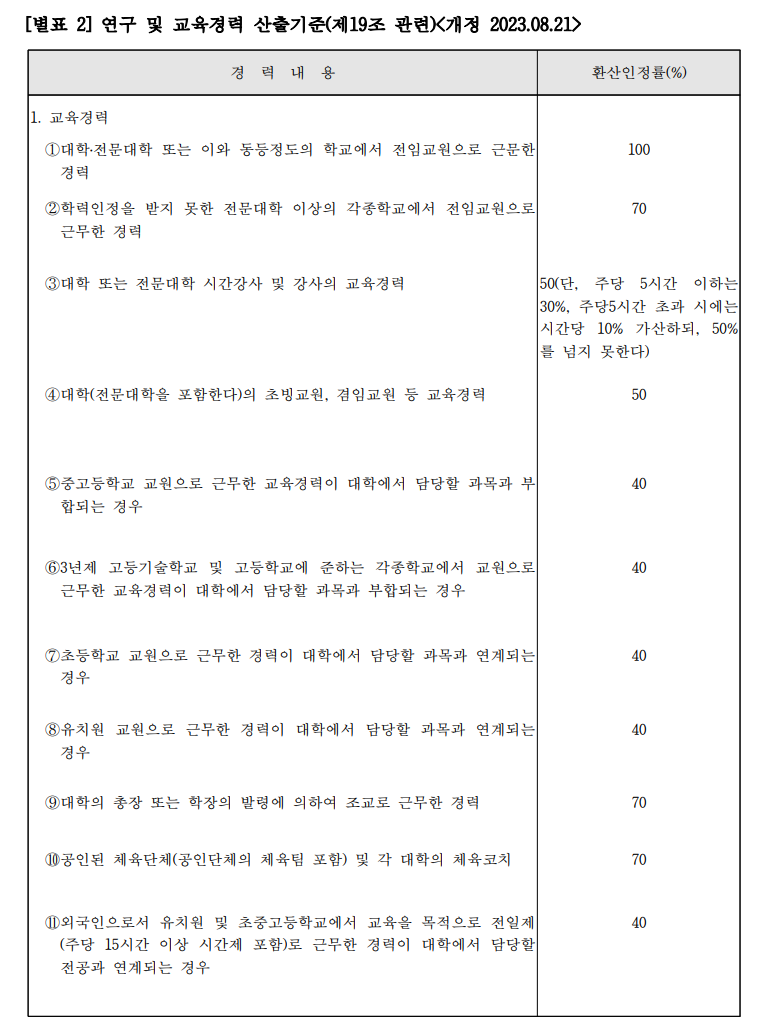 external_image