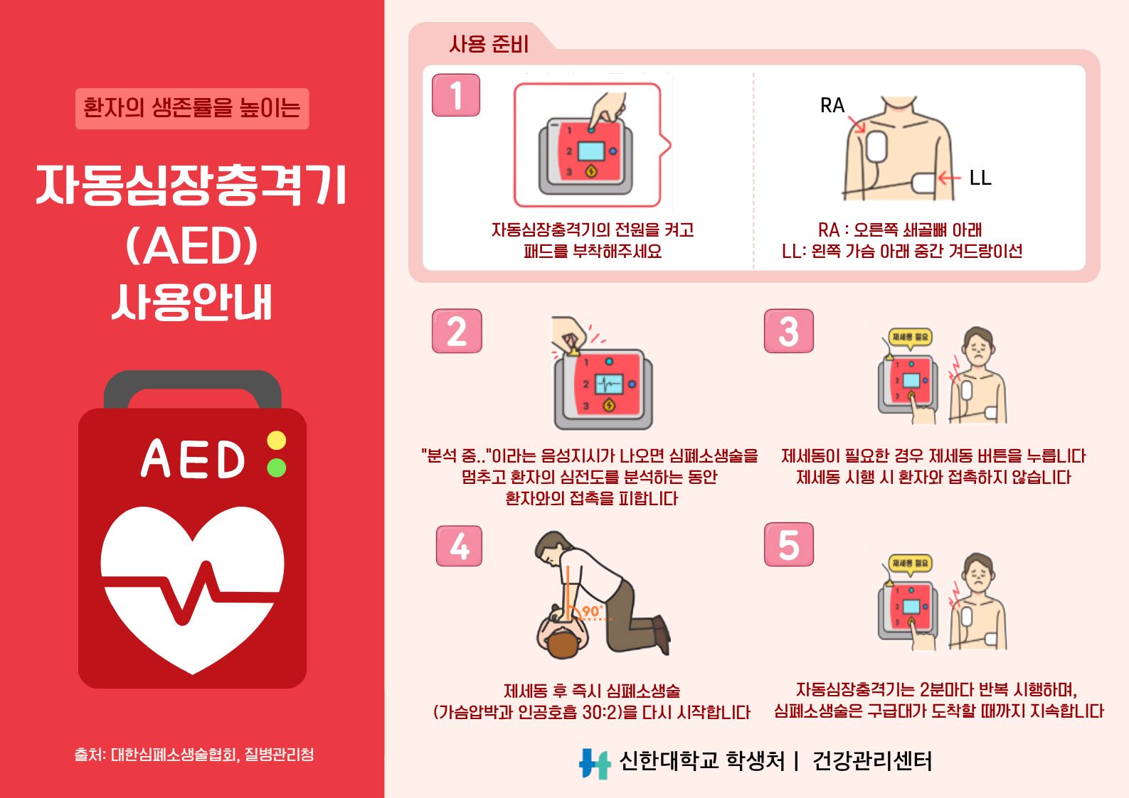 자동심장충격기(AED)_사용_안내