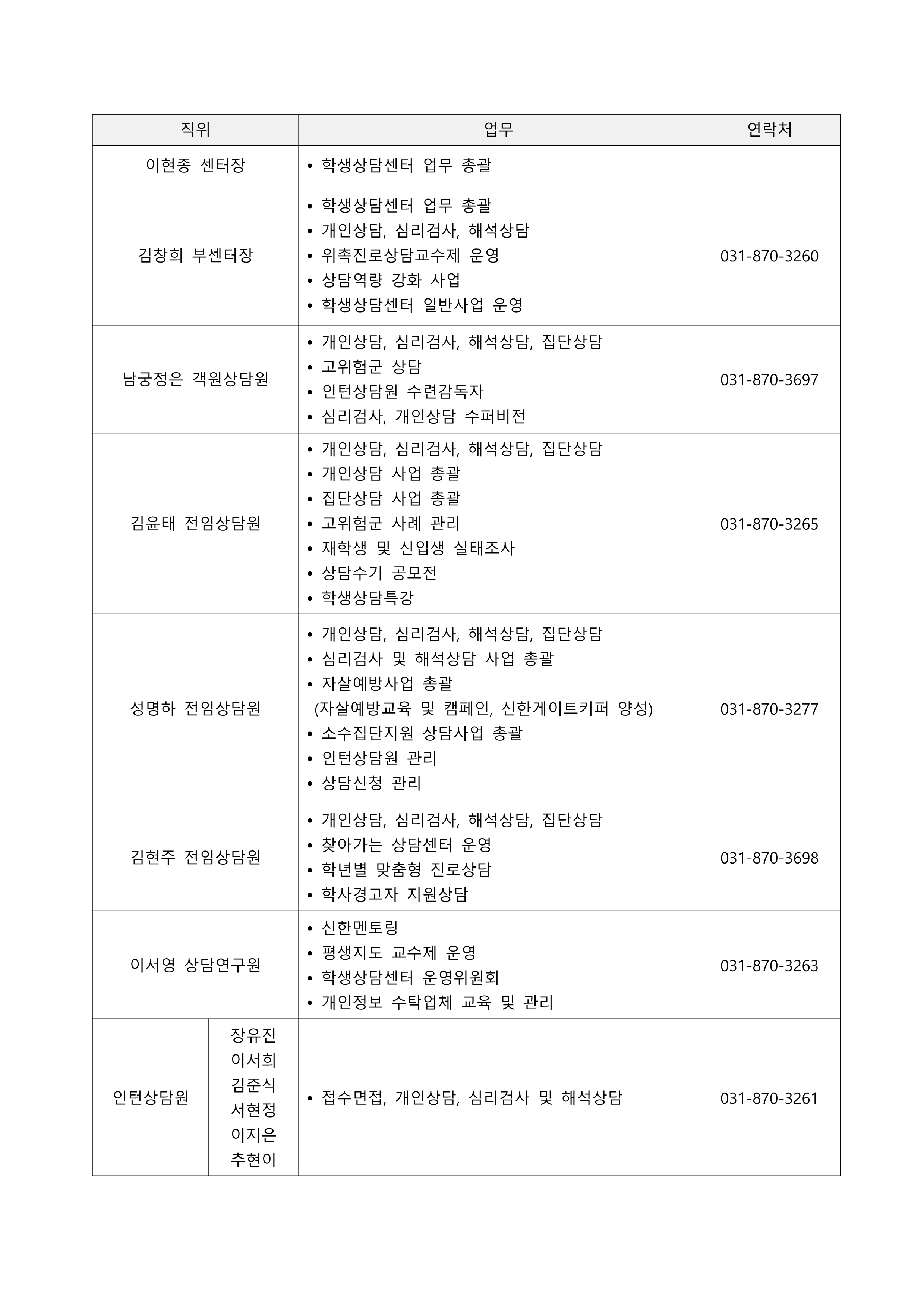 업무