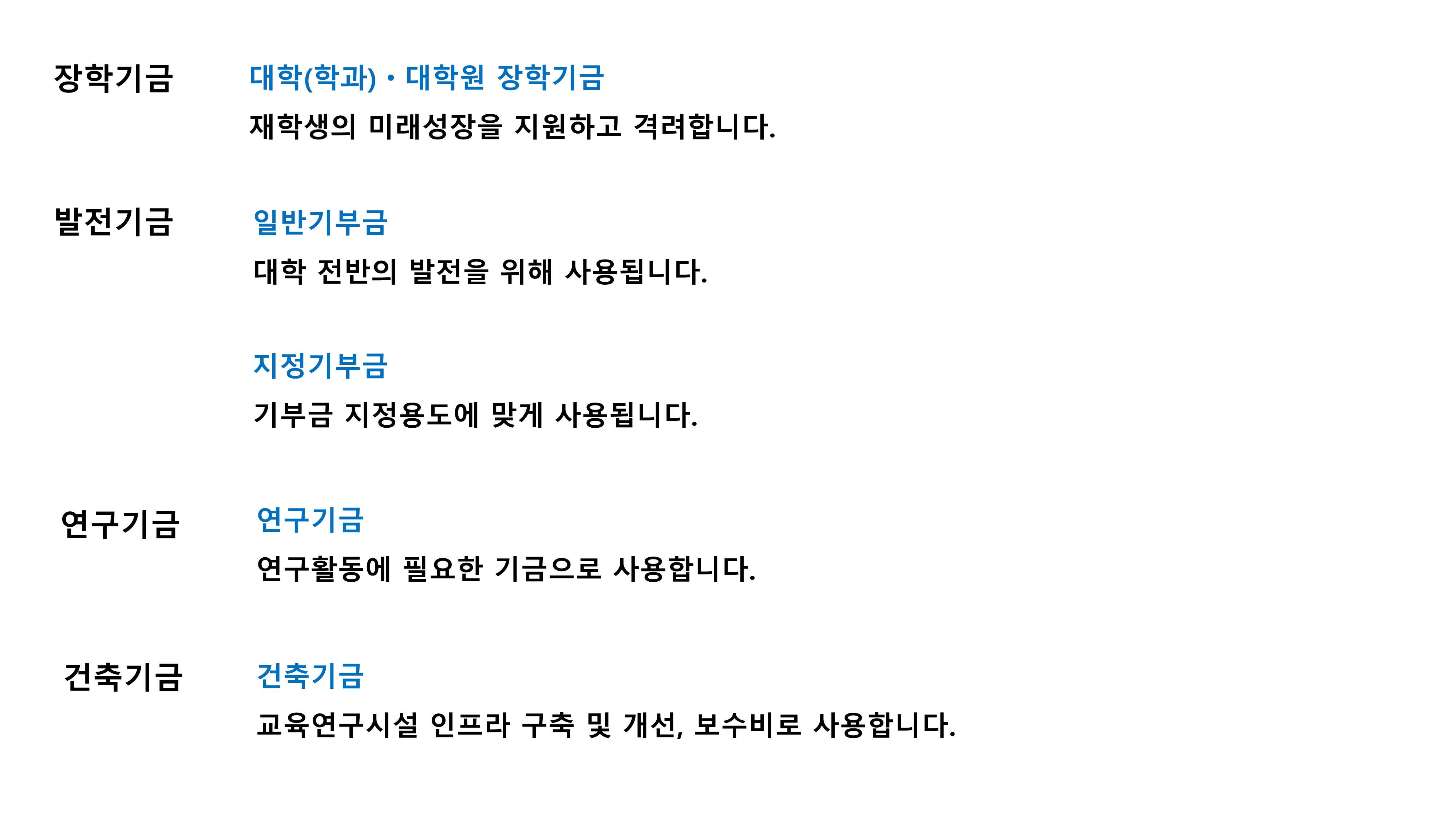 기금종류