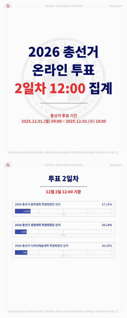 🗳2026 총선거 실시간 투표율 집계🗳 1번째 첨부파일 이미지