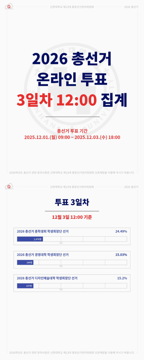 🗳2026 총선거 실시간 투표율 집계🗳 1번째 첨부파일 이미지