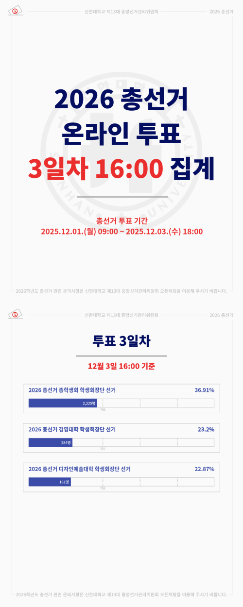 🗳2026 총선거 실시간 투표율 집계🗳 1번째 첨부파일 이미지