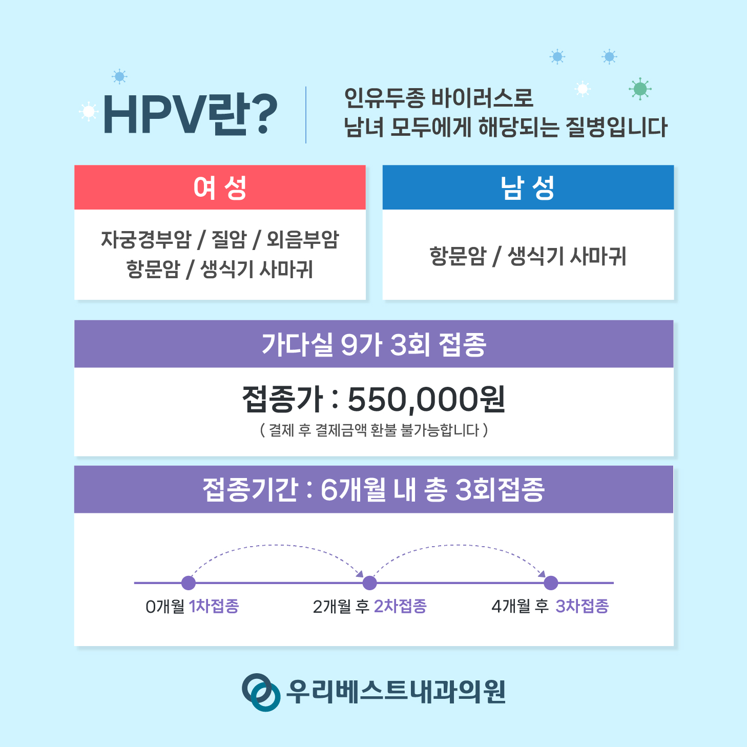 [신한대학교 총학생회 단체협약 제휴 종합건강검진 신청 안내] 6번째 첨부파일 이미지