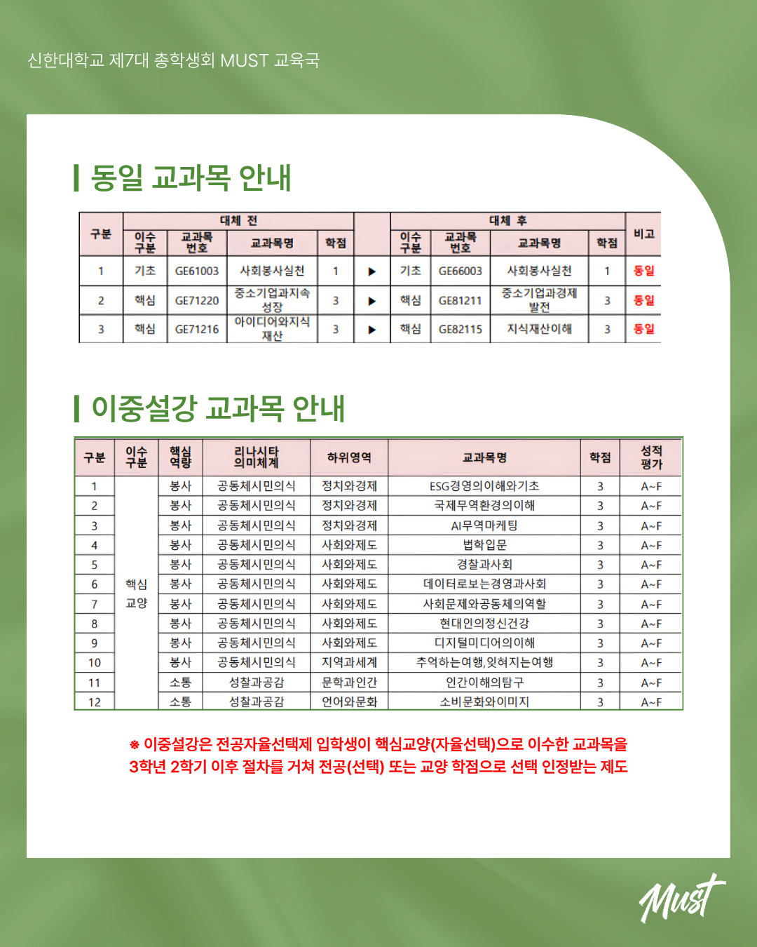 📝 교양 개편 관련 카드뉴스 안내 📝 10번째 첨부파일 이미지