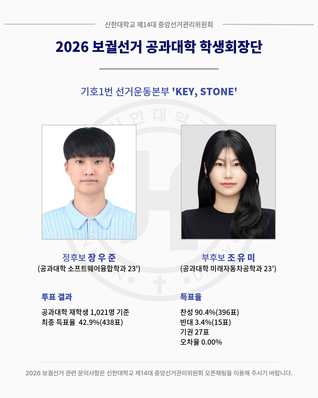 🗳️2026 보궐선거 개표 결과 및 후보자 당선 공고🗳️ 2번째 첨부파일 이미지