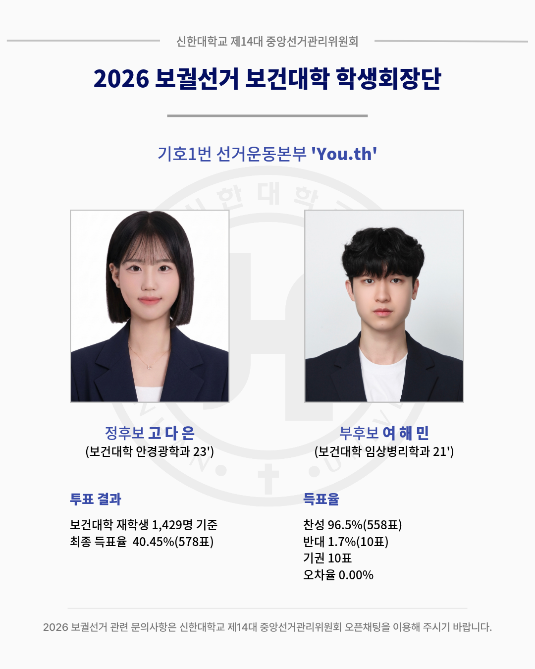 🗳️2026 보궐선거 개표 결과 및 후보자 당선 공고🗳️ 3번째 첨부파일 이미지