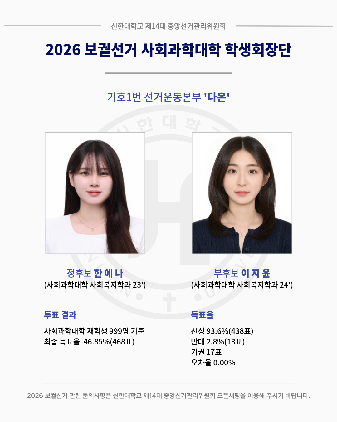 🗳️2026 보궐선거 개표 결과 및 후보자 당선 공고🗳️ 4번째 첨부파일 이미지