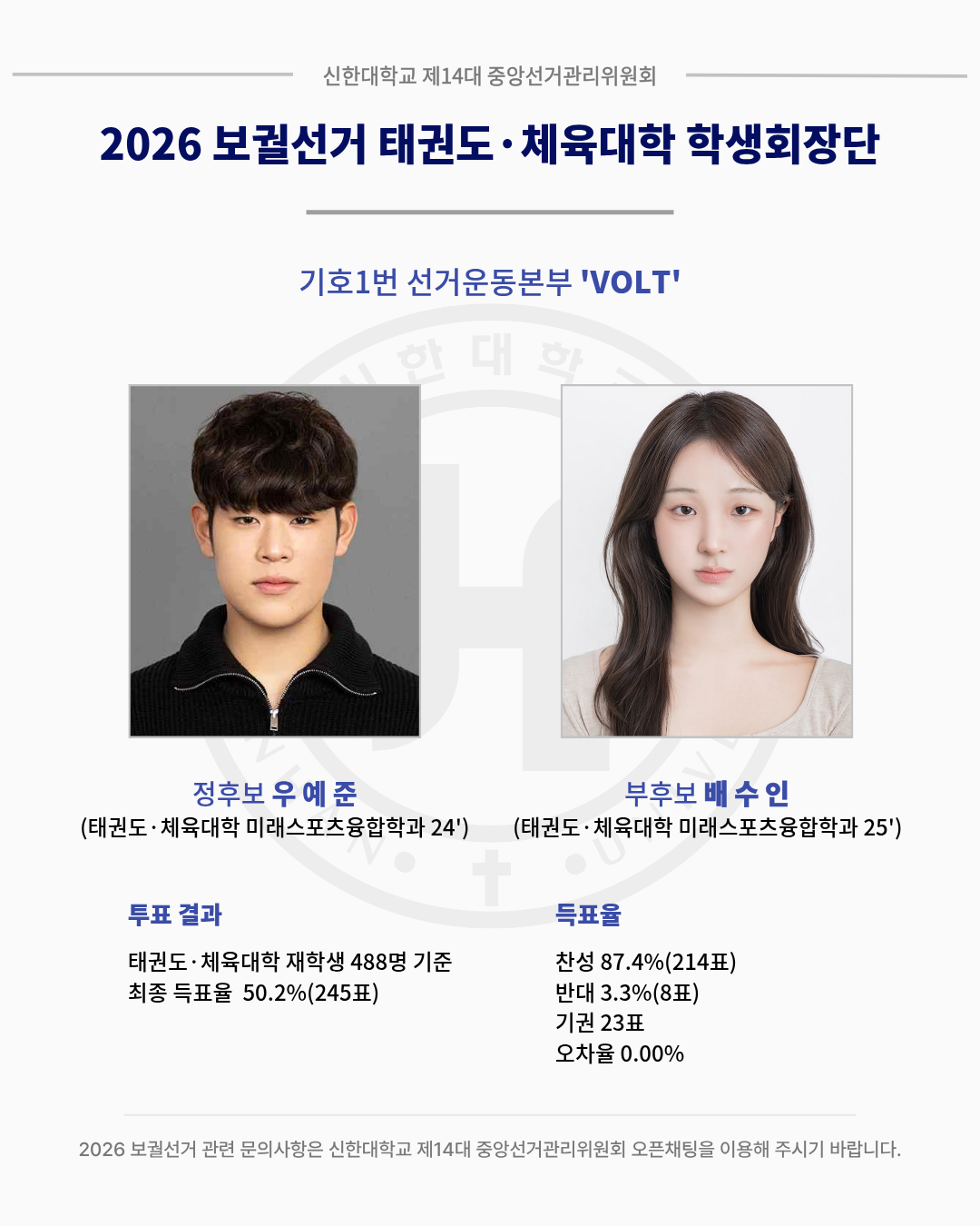 🗳️2026 보궐선거 개표 결과 및 후보자 당선 공고🗳️ 5번째 첨부파일 이미지