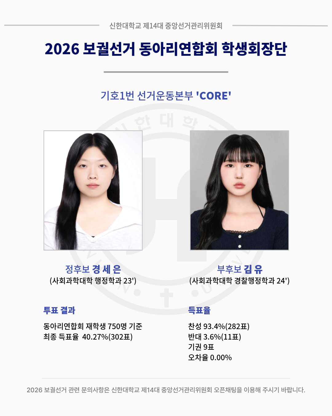 🗳️2026 보궐선거 개표 결과 및 후보자 당선 공고🗳️ 6번째 첨부파일 이미지