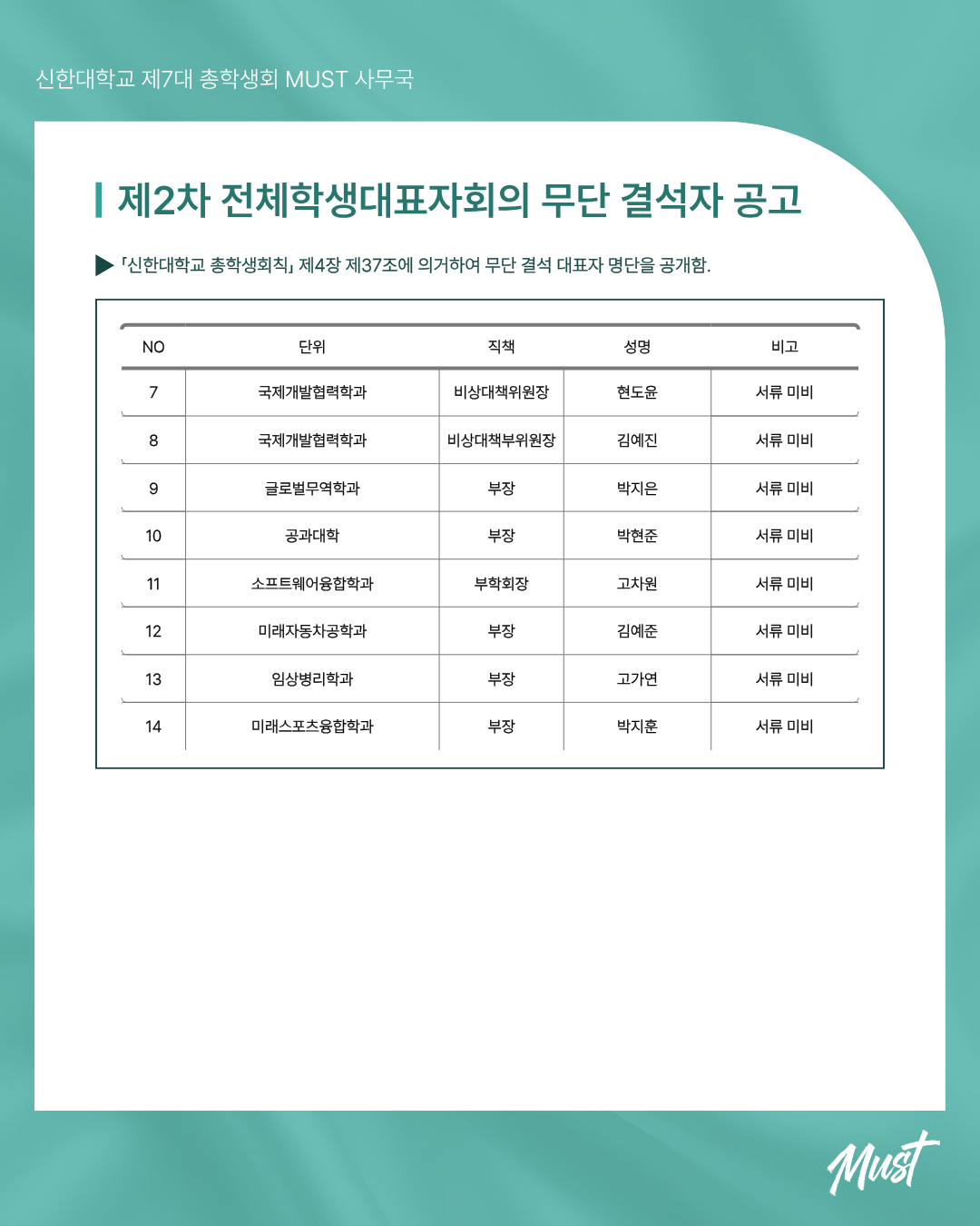 [2026 제2차 전체학생대표자회의 주요 안건 의결 결과 공고] 8번째 첨부파일 이미지